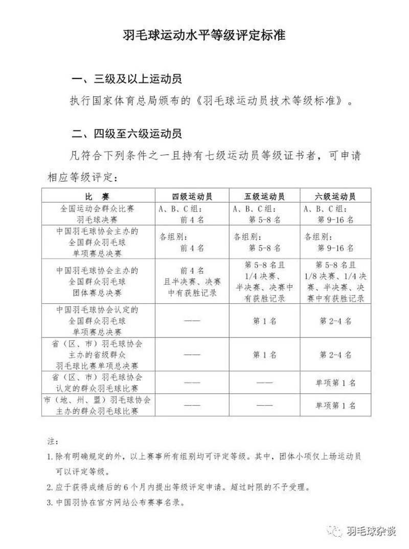 羽毛球俱乐部：凝聚热爱，共享欢乐